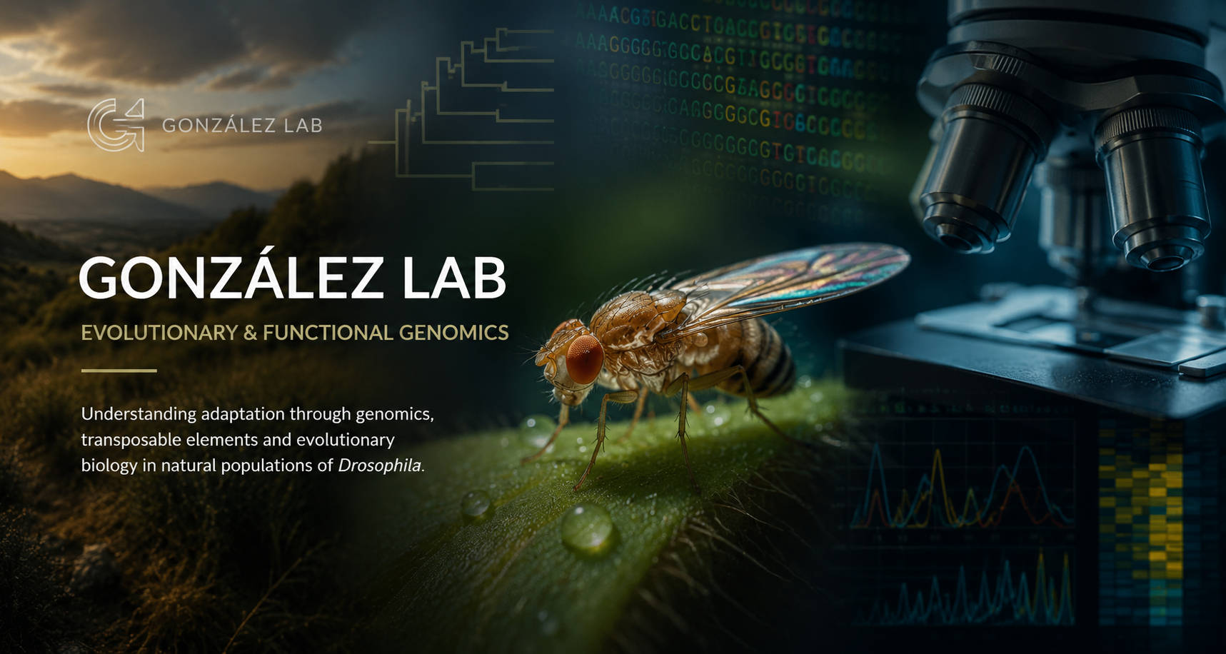 González Lab